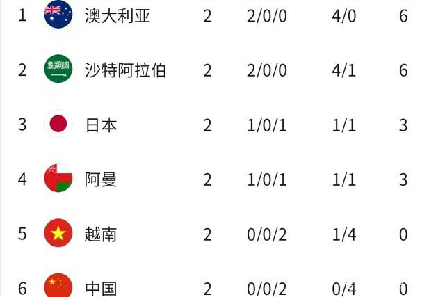皆野未来